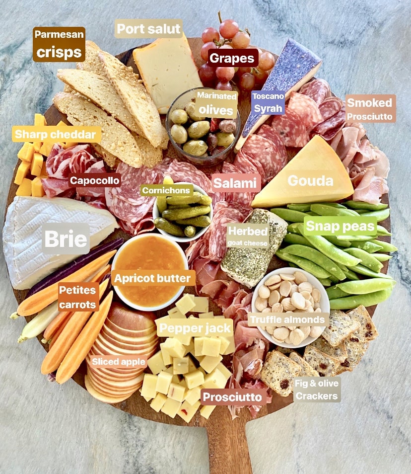 Featured image of post Recipe of Cheese And Biscuits Platter Ideas