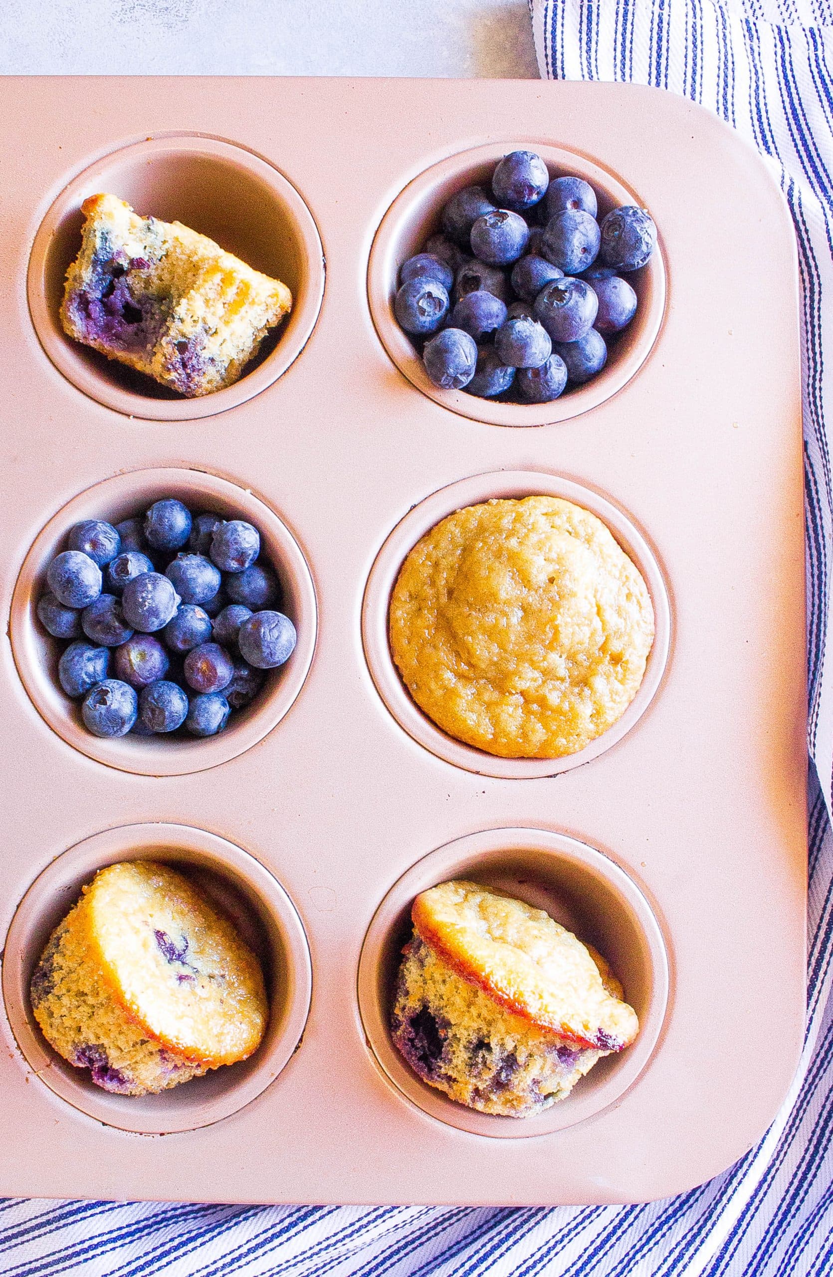 Muffins and Blueberries