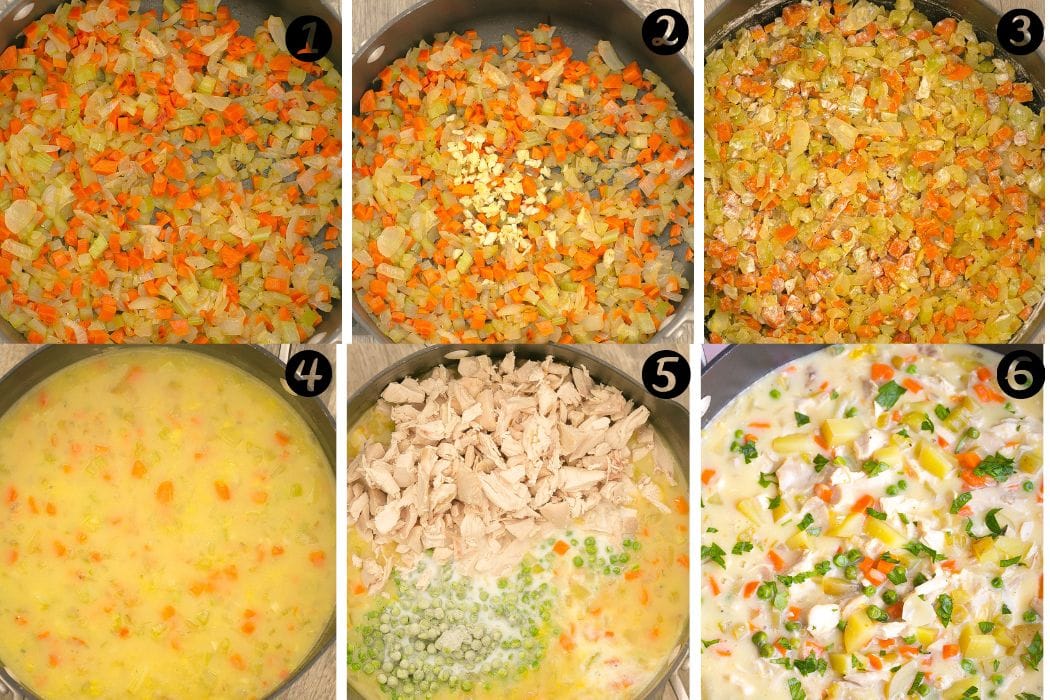 How to make chicken pot pie soup.